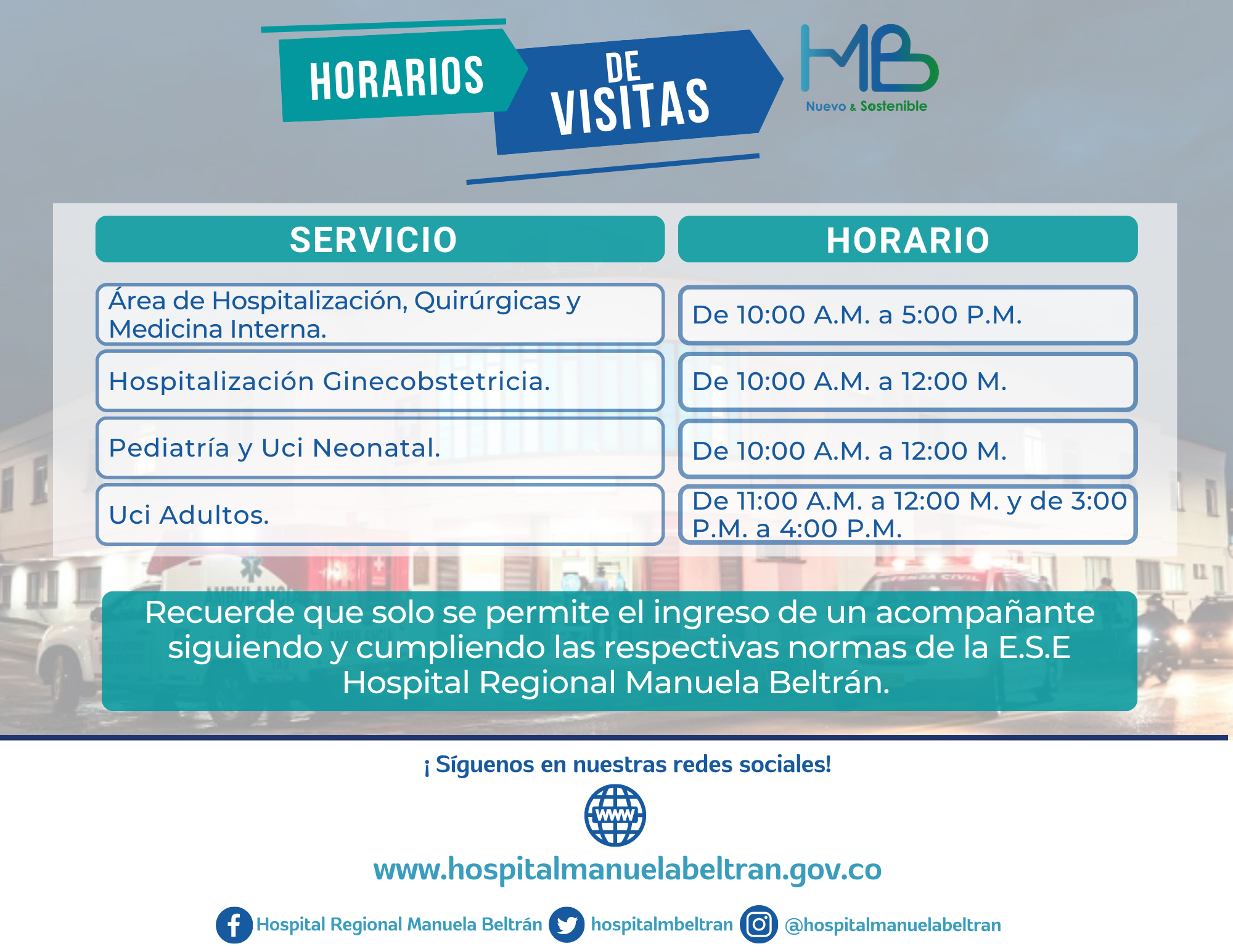 INFORMACION SOBRE HORARIOS VISITAS A LOS DIFERENTES SERVICIOS DEL HOSPITAL MANUELA BELTRÁN